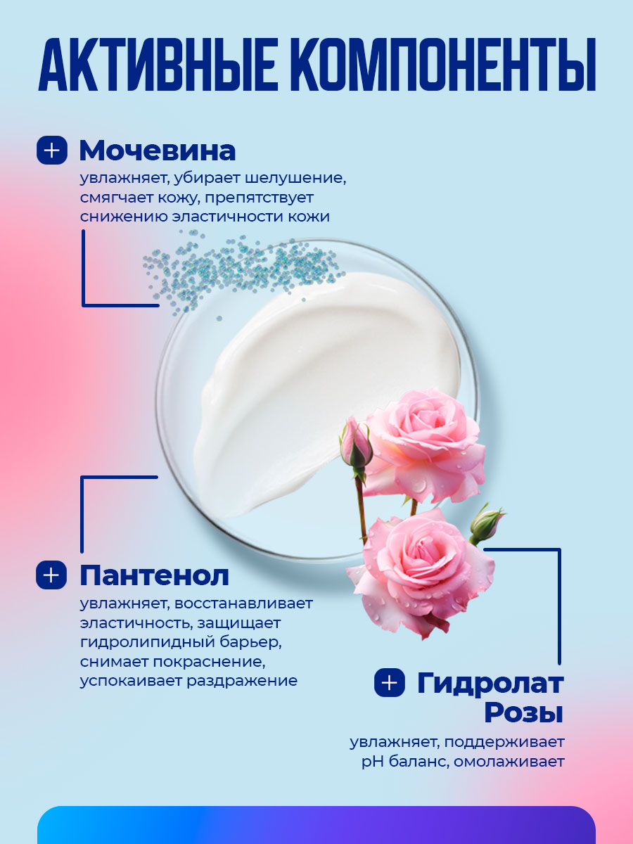 Восстанавливающий Крем для рук Пантенол и мочевина 75мл от Novosvit + 6