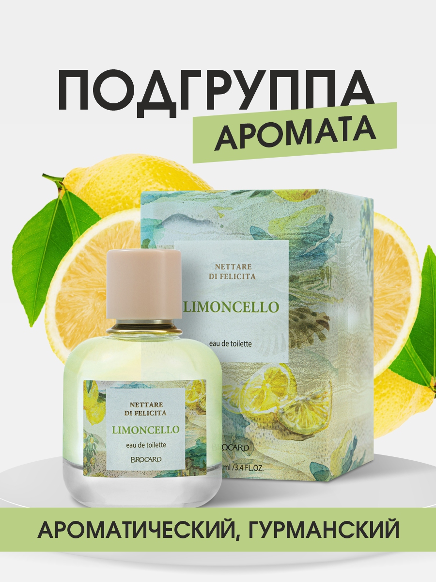 Nettare di Felicita Limoncello Туалетная вода женская 100мл от Brocard + 4