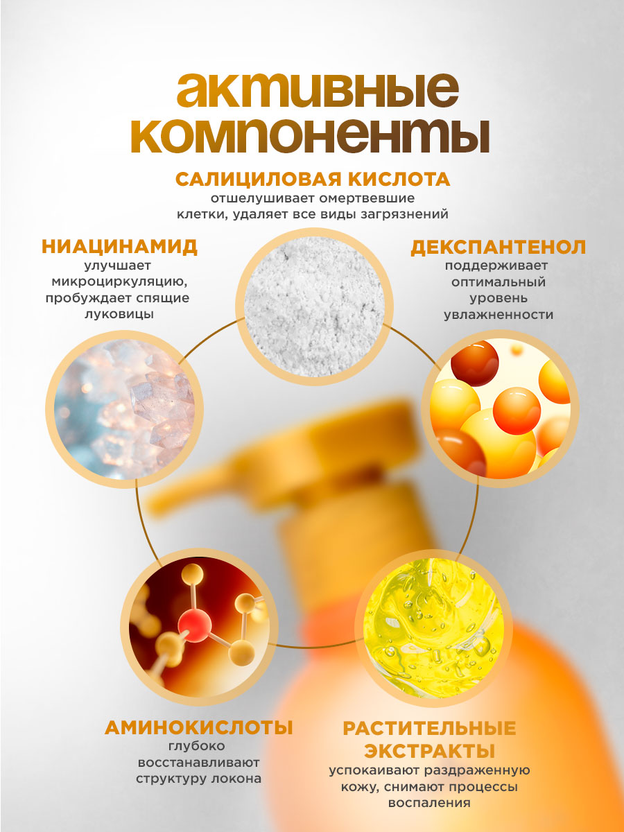 Dermatical Шампунь укрепляющий для тонких волос 530мл от La'dor + 4