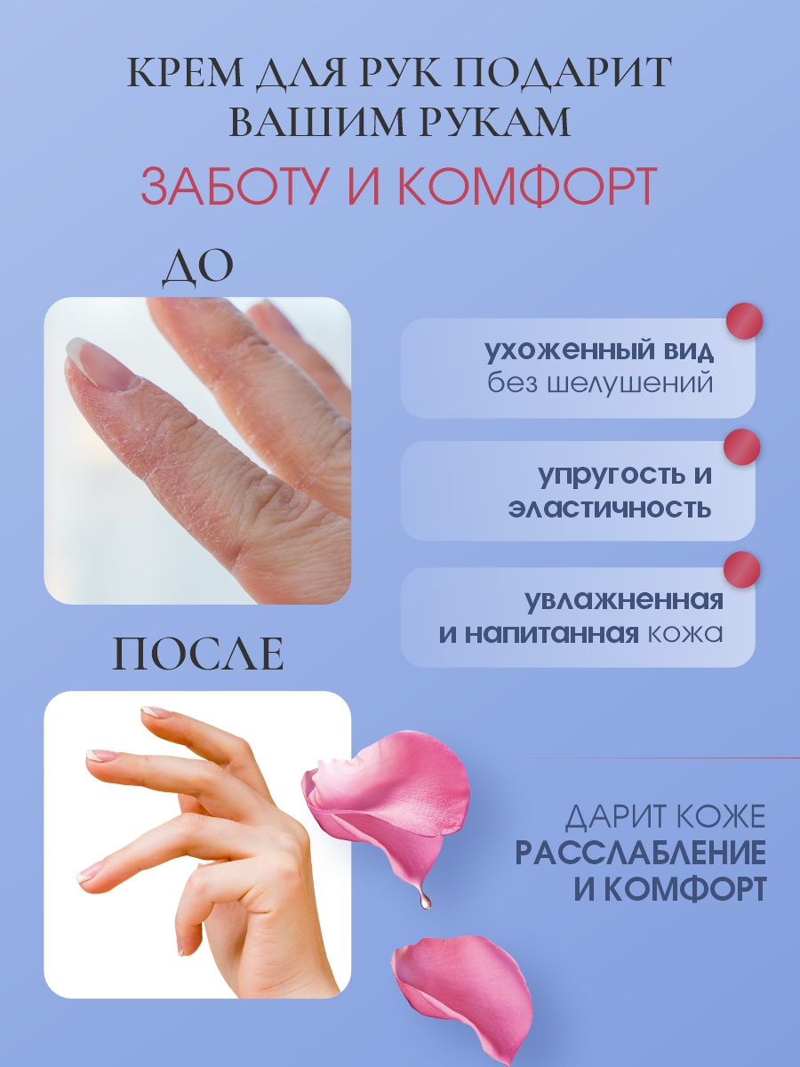Крем для рук 75мл от Rose of Bulgaria + 6