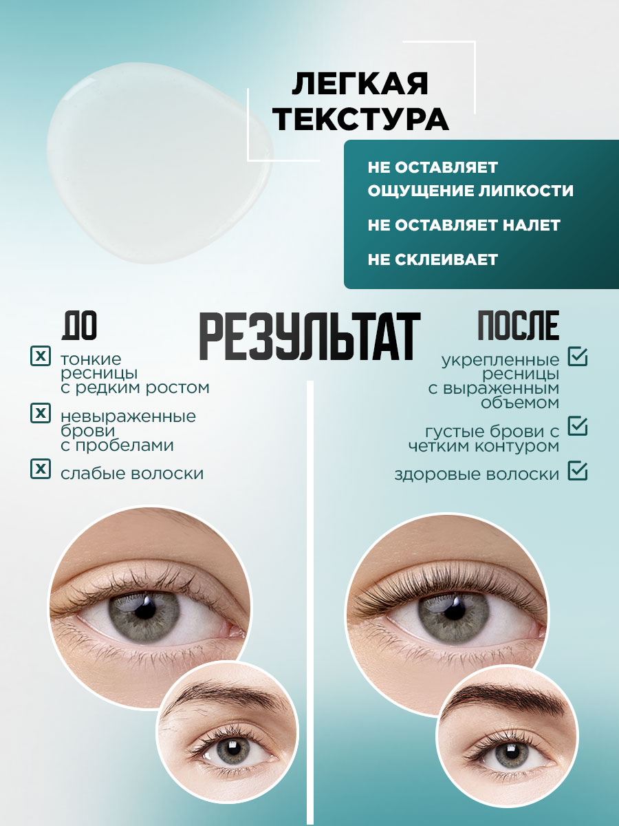 Гель-активатор роста бровей и ресниц Kopexil Ultra 7мл от Supernova + 5