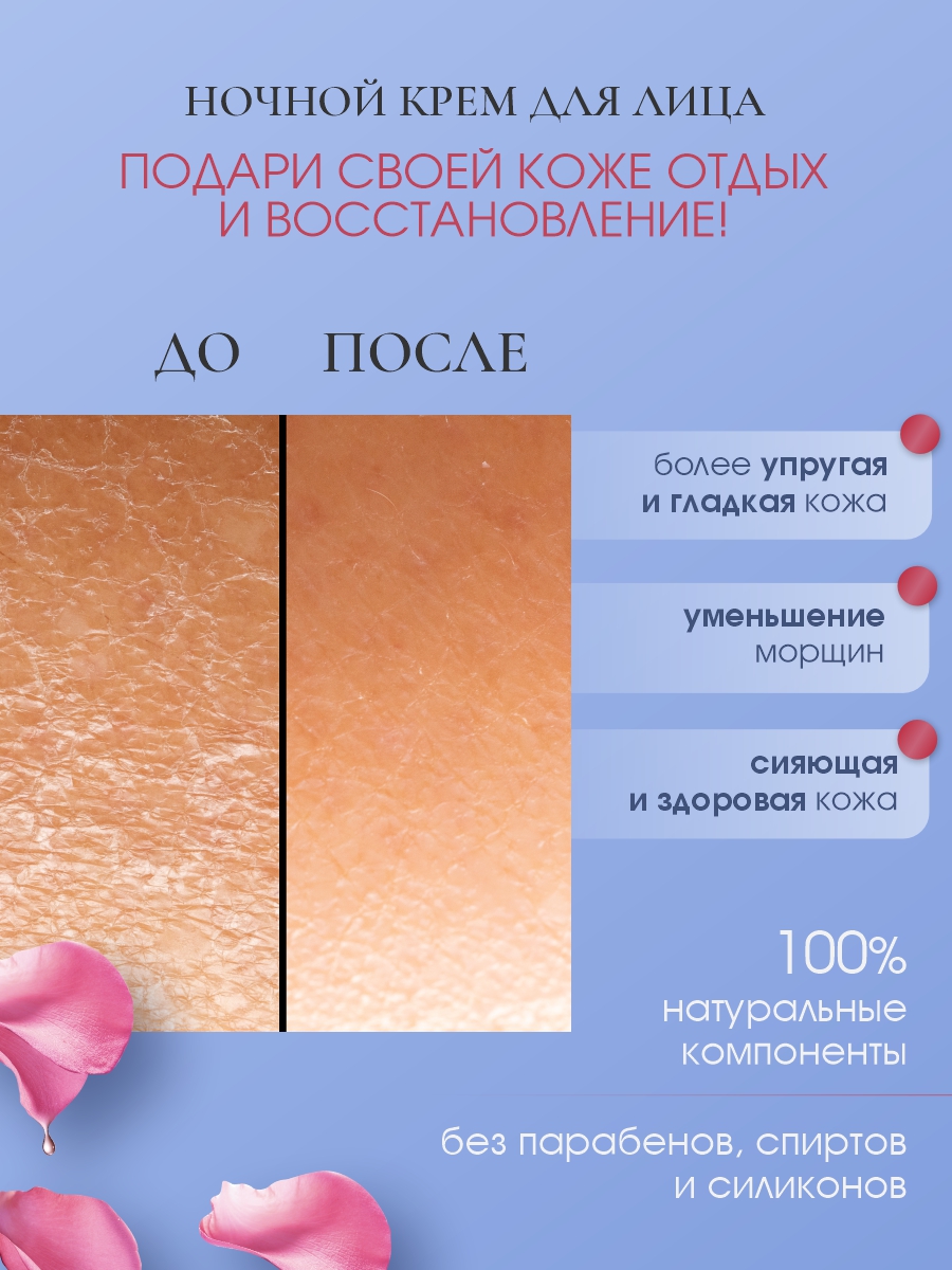 Крем для лица ночной 50мл от Rose of Bulgaria + 6