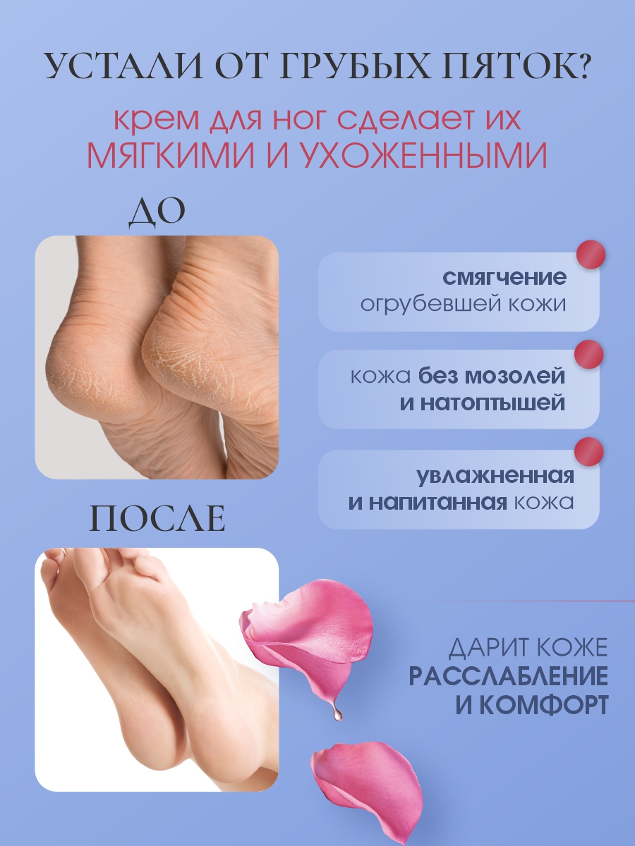 Крем для ног 75мл от Rose of Bulgaria + 5