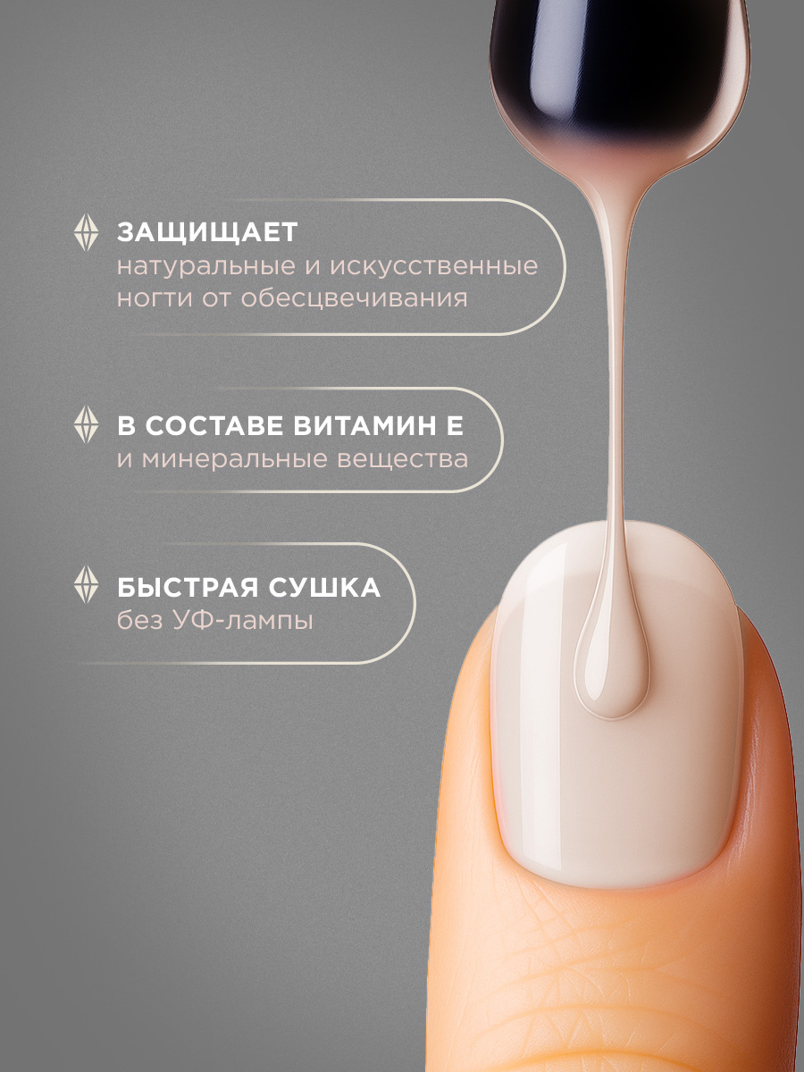 Укрепляющая основа под лак с витамином Е Ridgefiller 15мл от Anny + 3