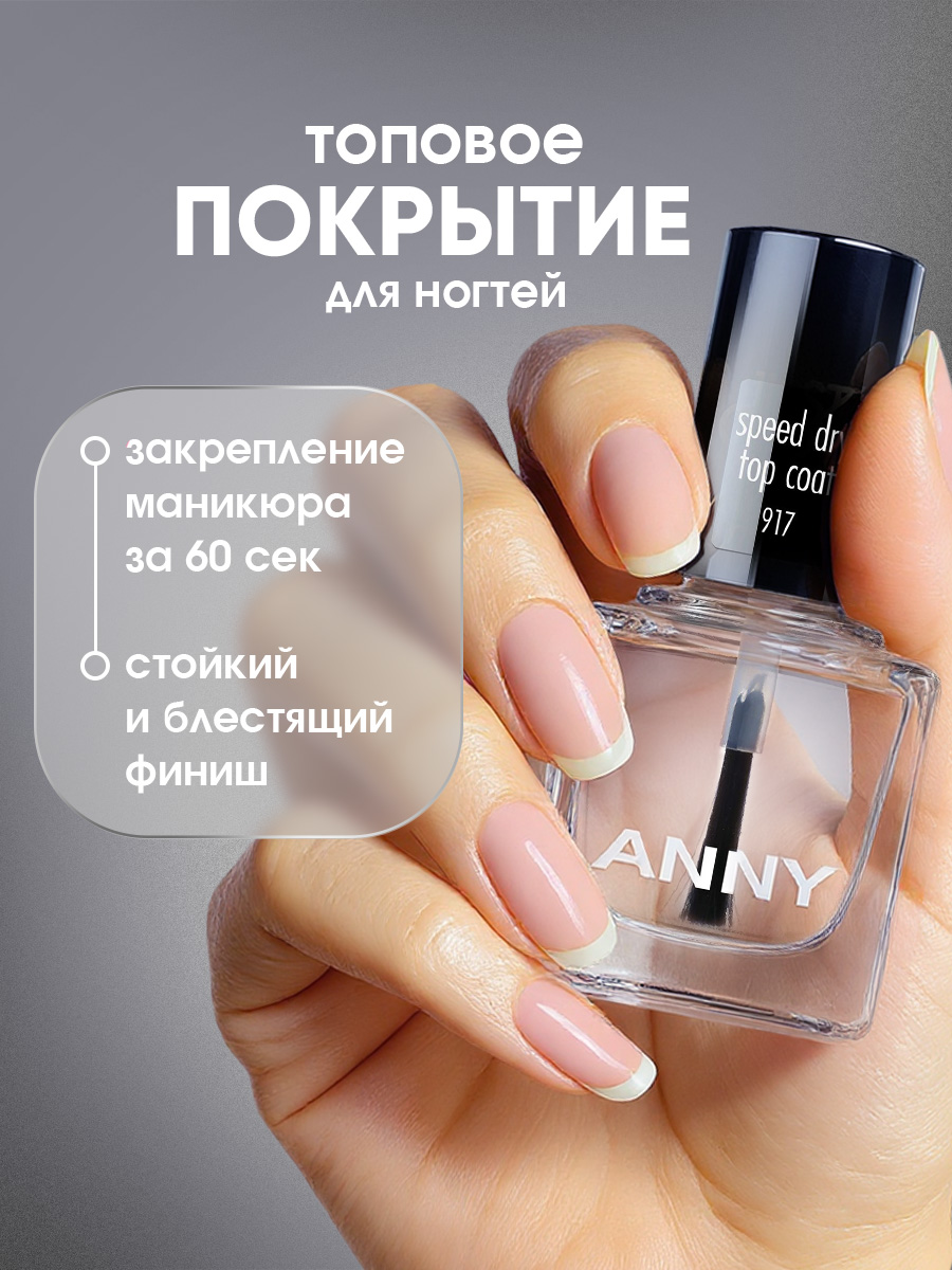 Топовое покрытие для ногтей Speed Dry Top Coat 15мл от Anny + 2