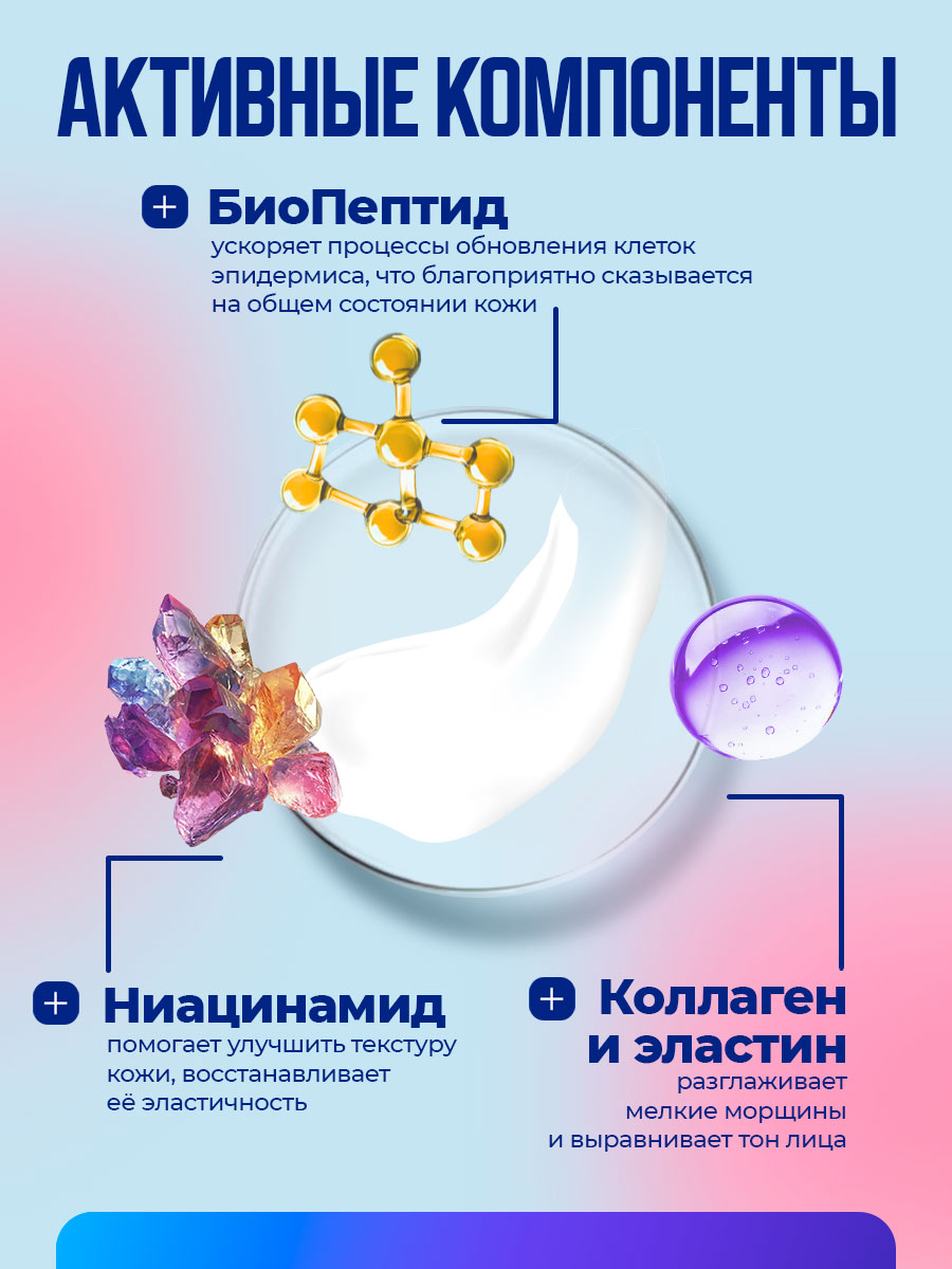 Крем для лица Омолаживающий против морщин Peptide9 75мл от Novosvit + 6
