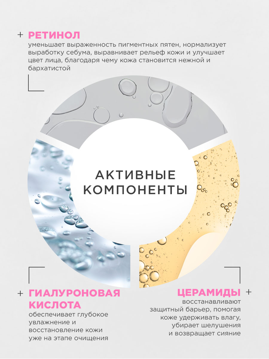 Гель для умывания с ретинолом и гиалуроновой кислотой 100мл от NSC + 4