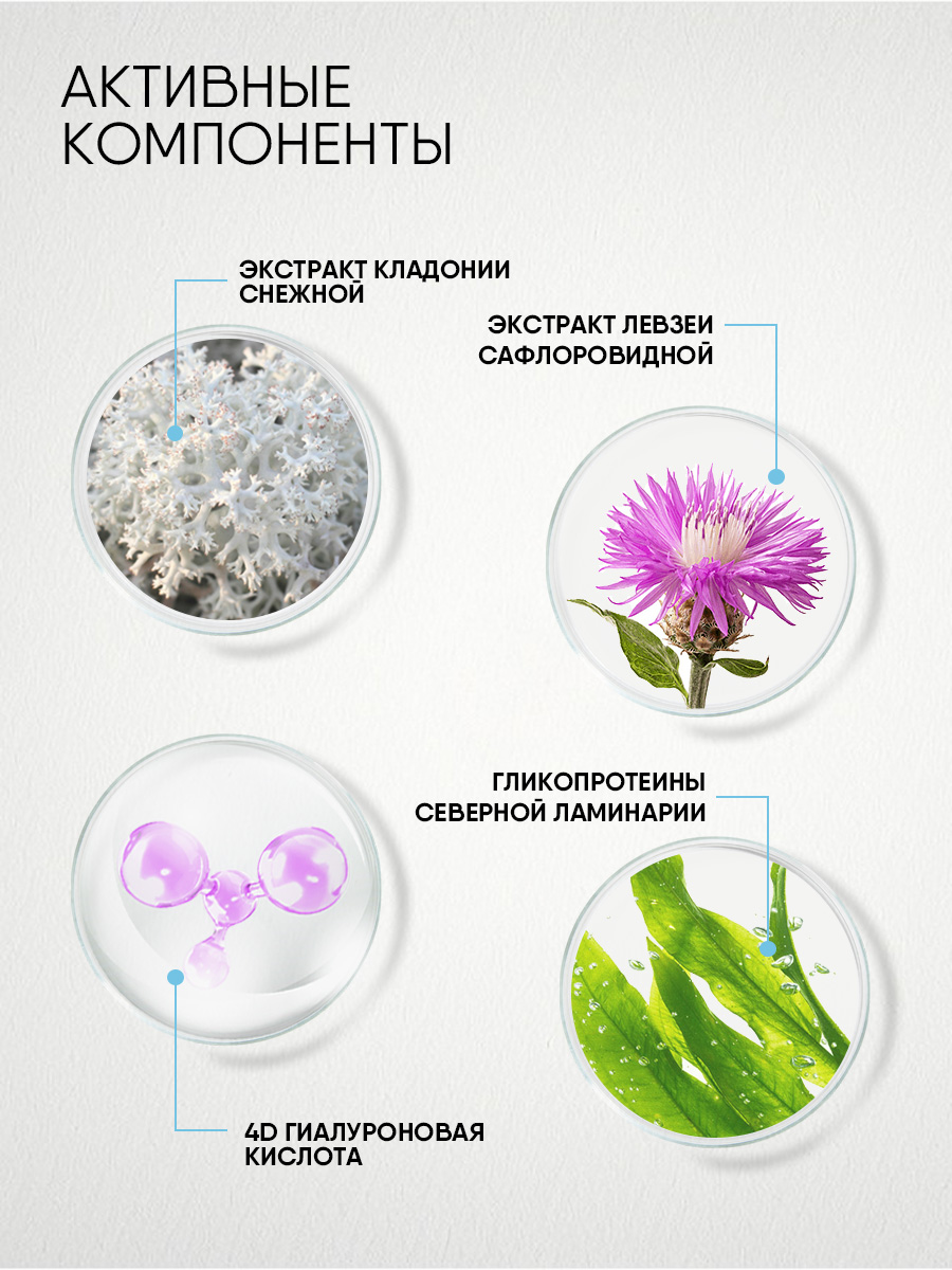 LAB Biome Маска для лица гидрогелевая увлажняющая 75мл от Natura Siberica + 5
