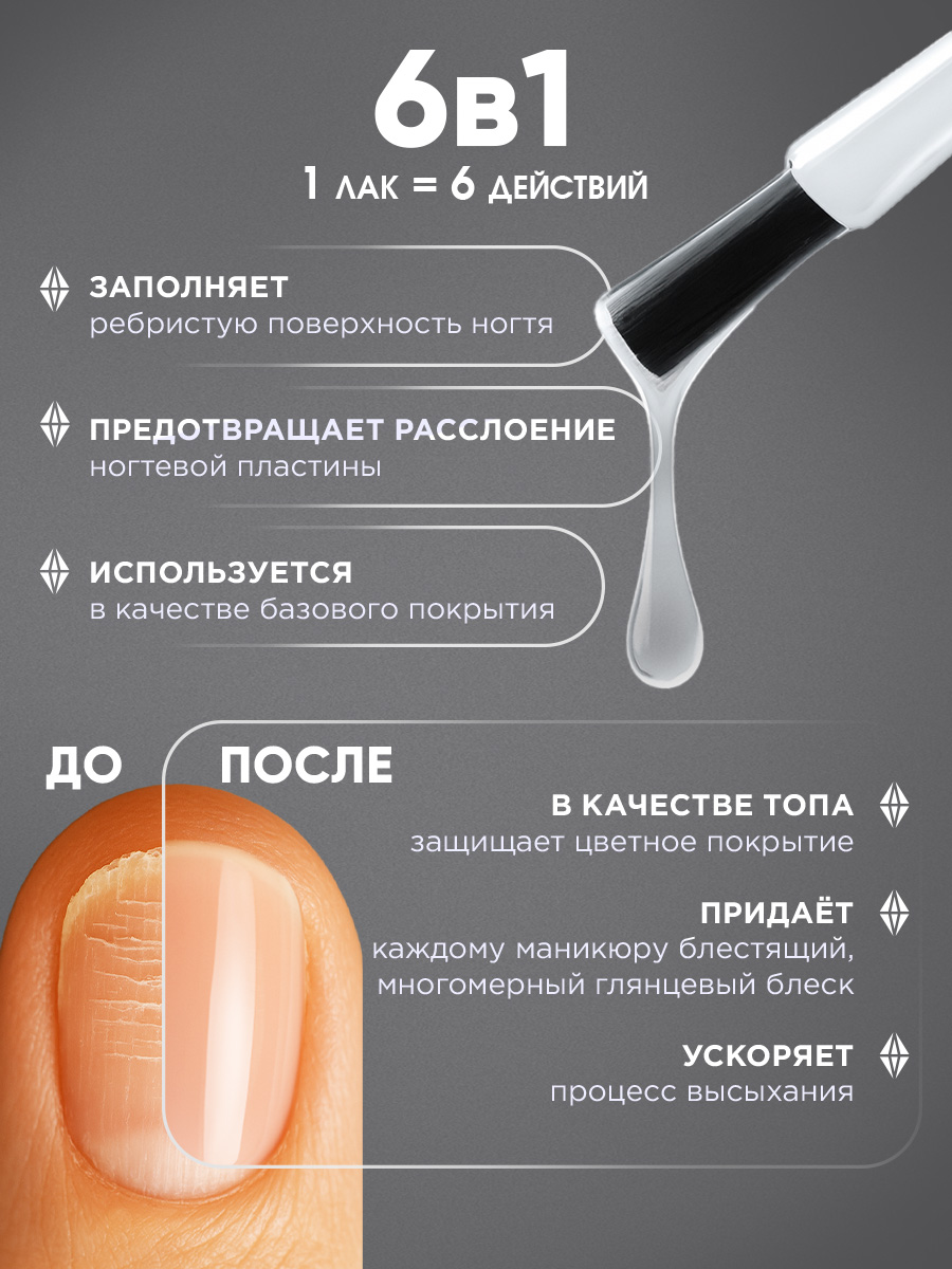 Средство для ногтей 6в1 (основа, уход, закрепляющее покрытие) 15мл от Anny + 3