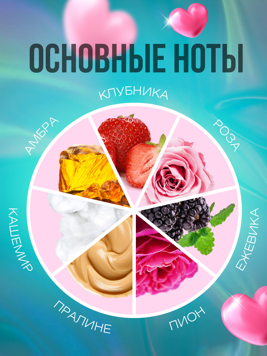 Туалетная вода Love is ... Strawberry Heartbeat 50мл от Ponti Parfum + 5
