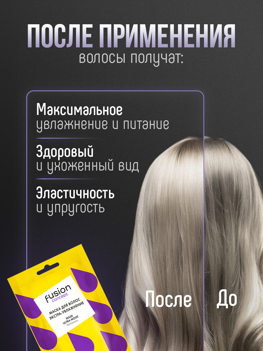 Маска экстра-увлажнение Ultra Moist 25мл саше от Concept Moscow + 5
