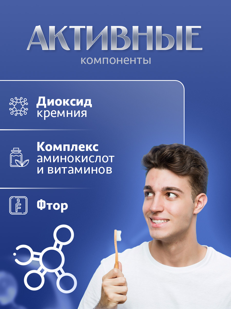 Зубная паста Профессиональная защита 125г от Dental Clinic 2080 + 3