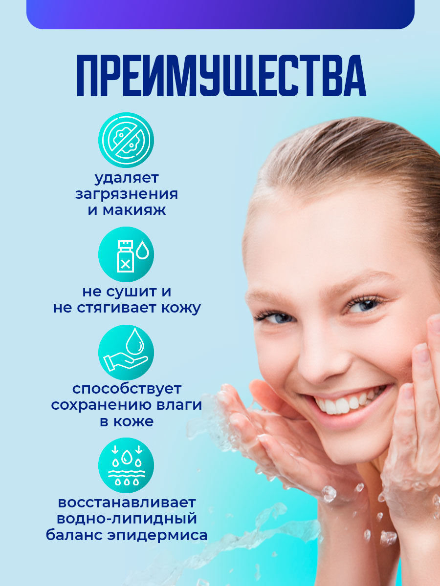 Гель для умывания Гиалуроновый 150мл от Novosvit + 5