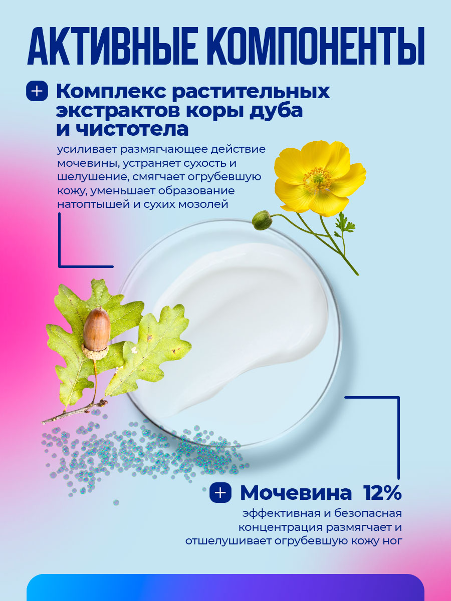 Размягчающий бальзам для ног 12% мочевина 75мл от Novosvit + 5