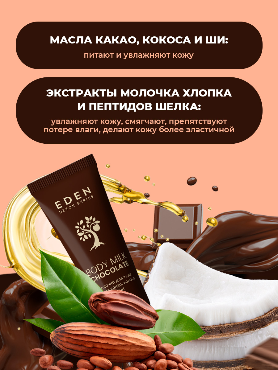 Detox Молочко для тела Chocolate 20мл от EDEN + 3