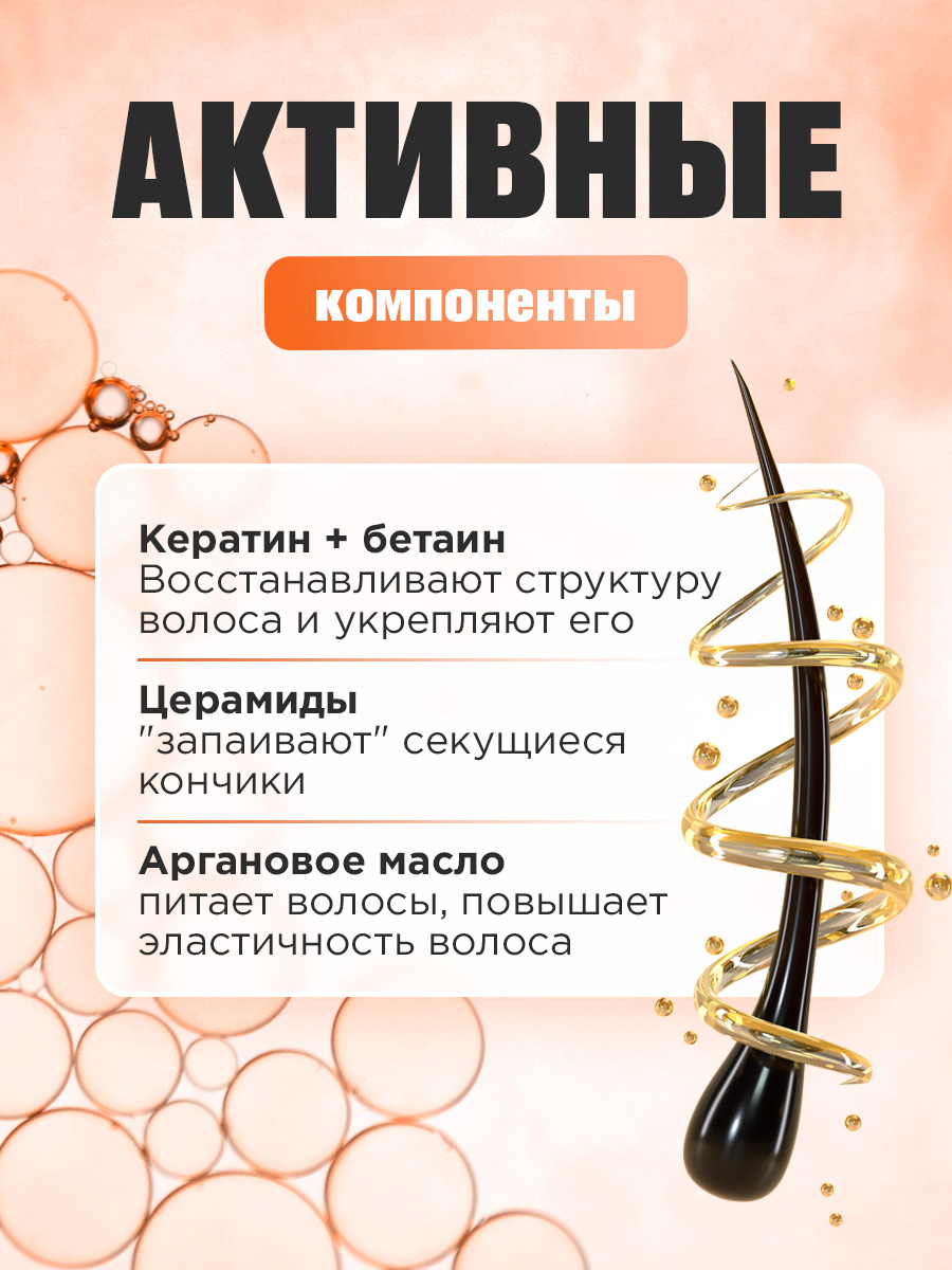 Бальзам восстанавливающий для поврежденных волос Pro.Keratin 400мл от Parli Cosmetics + 6