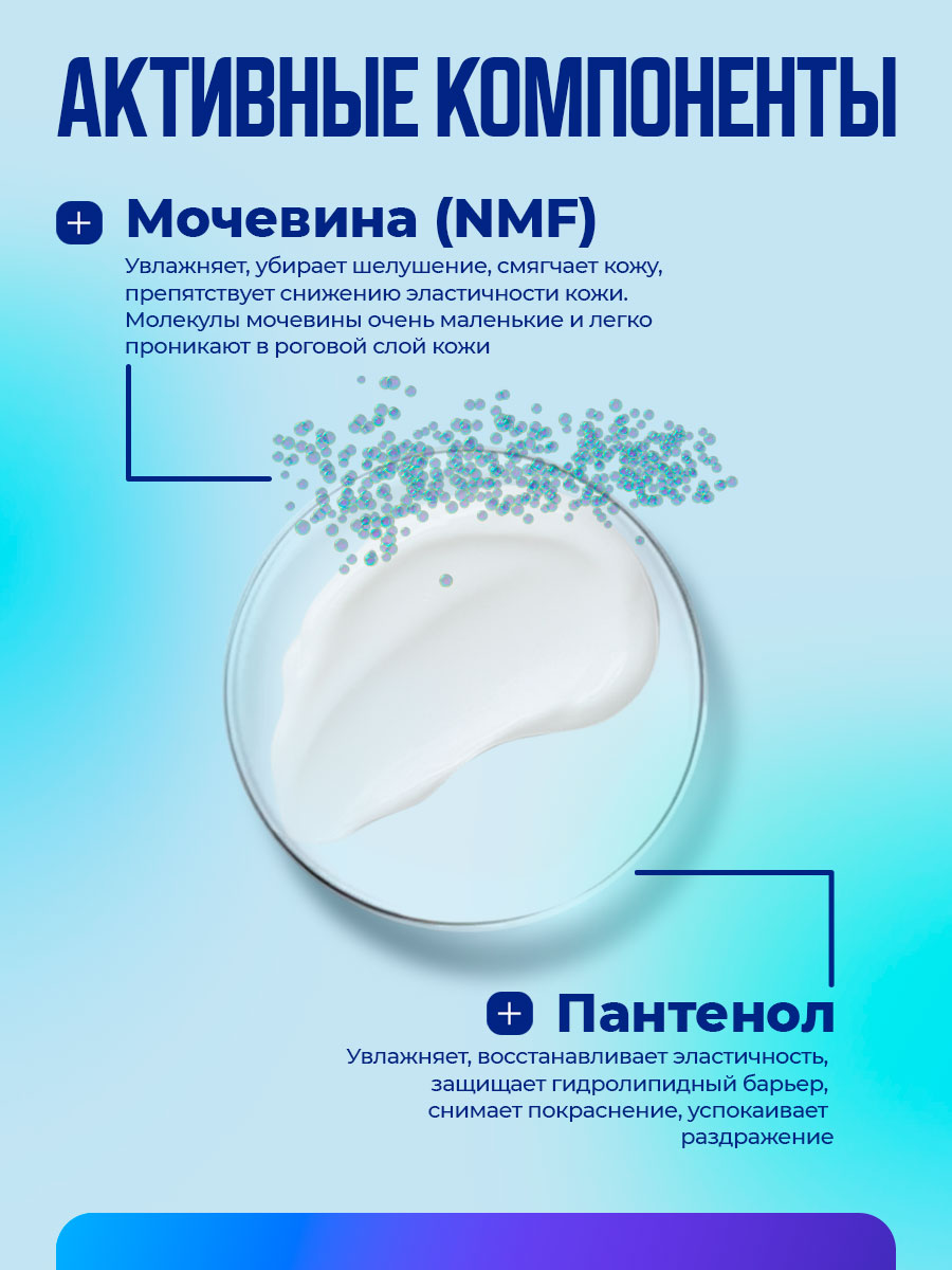 Регенерирующий Крем для ног Мочевина и пантенол 75мл от Novosvit + 5
