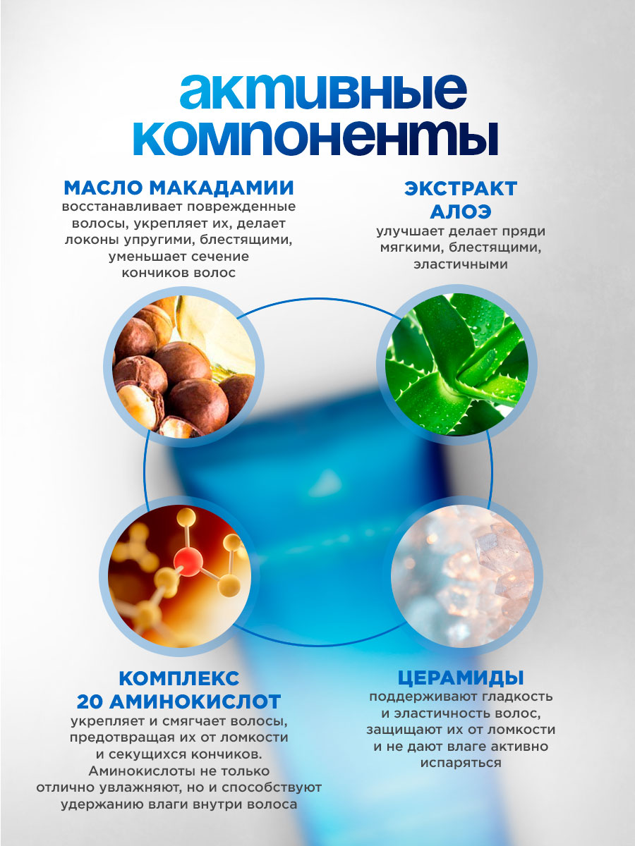 Wonder Balm Бальзам для волос увлажняющий 200мл от La'dor + 4
