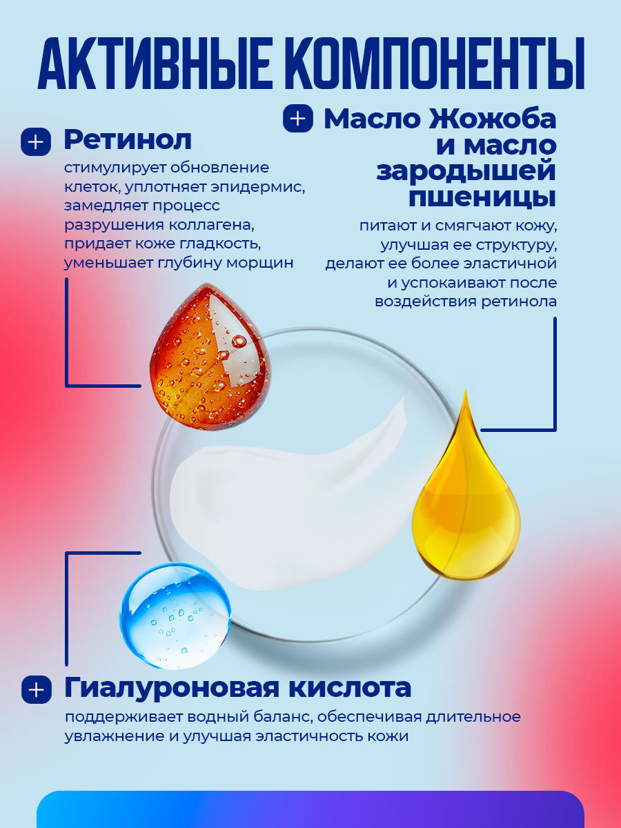 Крем-гель для зоны вокруг глаз Ретинол 30мл от Novosvit + 5