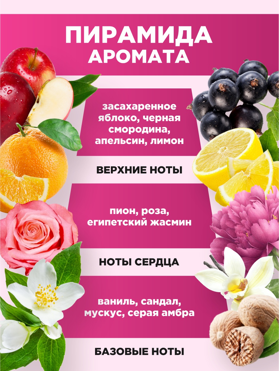 Туалетная вода женская Vanilla Peony 50мл  от Sergio Nero + 4