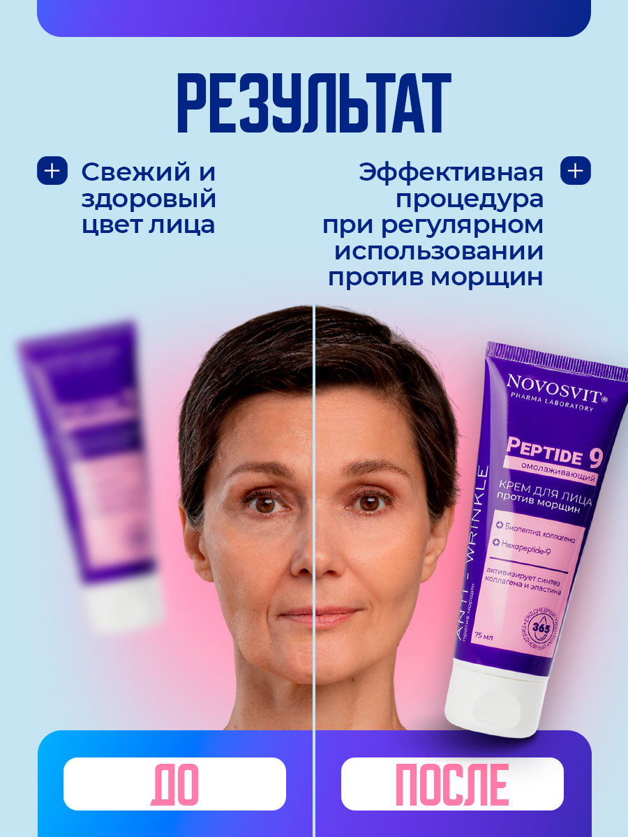 Крем для лица Омолаживающий против морщин Peptide9 75мл от Novosvit + 7