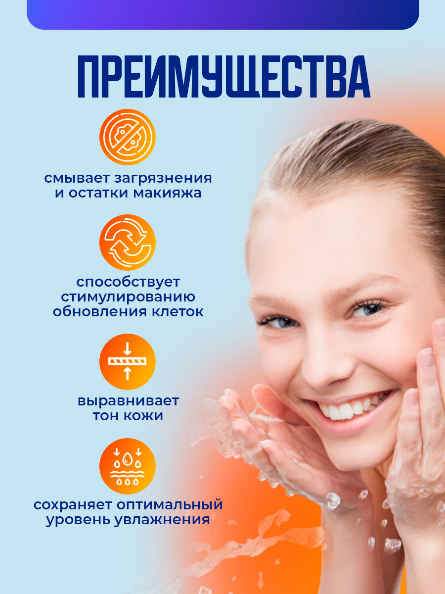 Гель для умывания с витамином С 150мл от Novosvit + 5
