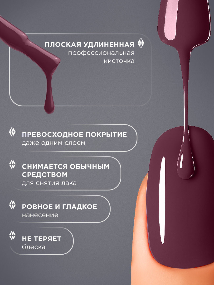 Лак для ногтей, тон 65 темная ночь от Anny + 3