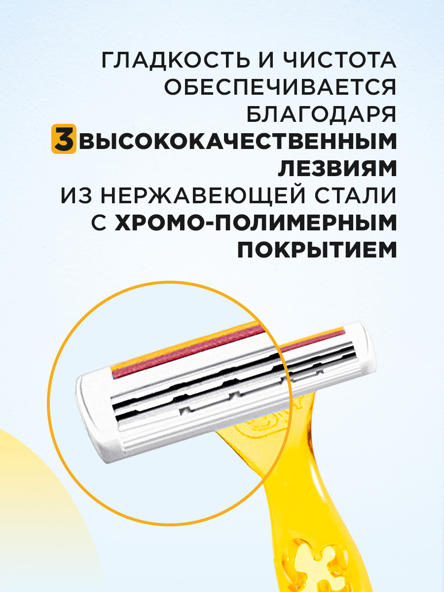 Станки для бритья Miss Soleil Colour одноразовые 4шт от Bic + 8