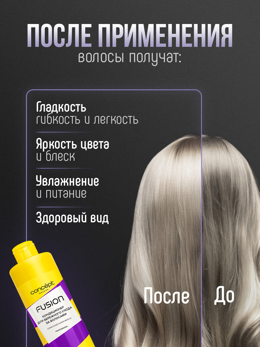 Кондиционер для бережного ухода Super Miracle 400мл от Concept Moscow + 8