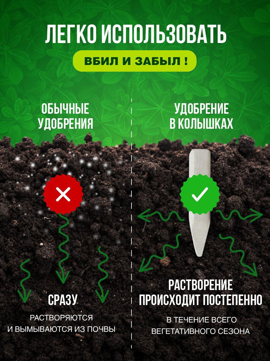 Удобрение Ракета для хвойных культур (колышки) 420г от Био-комплекс + 7