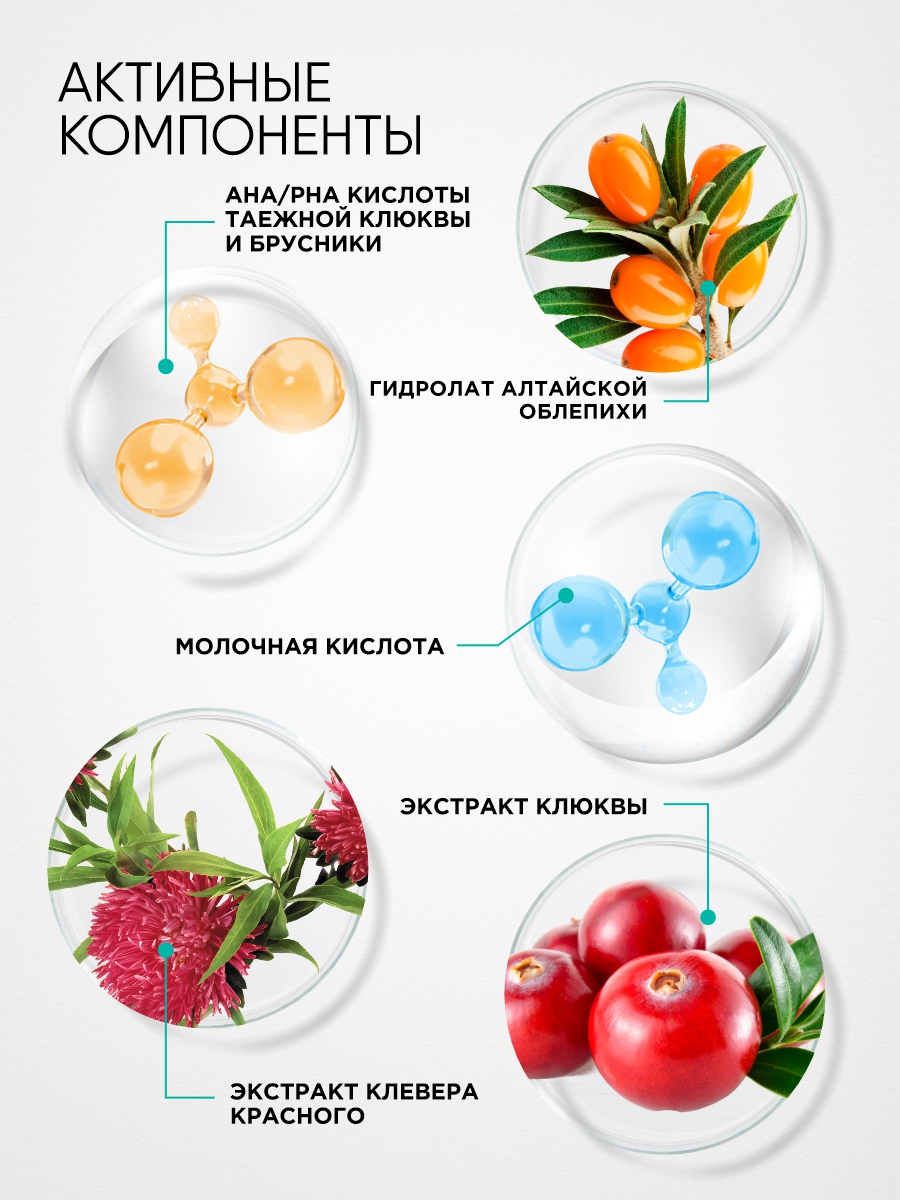 С-Berrica Oblepikha Очищающий Гель для умывания 150мл от Natura Siberica + 3