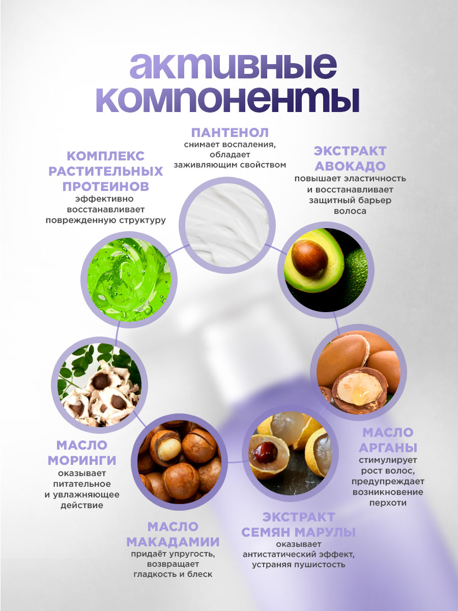 Маска для волос Anti-Yyellow Treatment 300мл от La'dor + 4