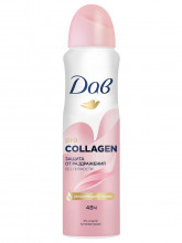 Дезодорант антиперспирант спрей Pro-Collagen Защита от раздражений без липкости 150мл
