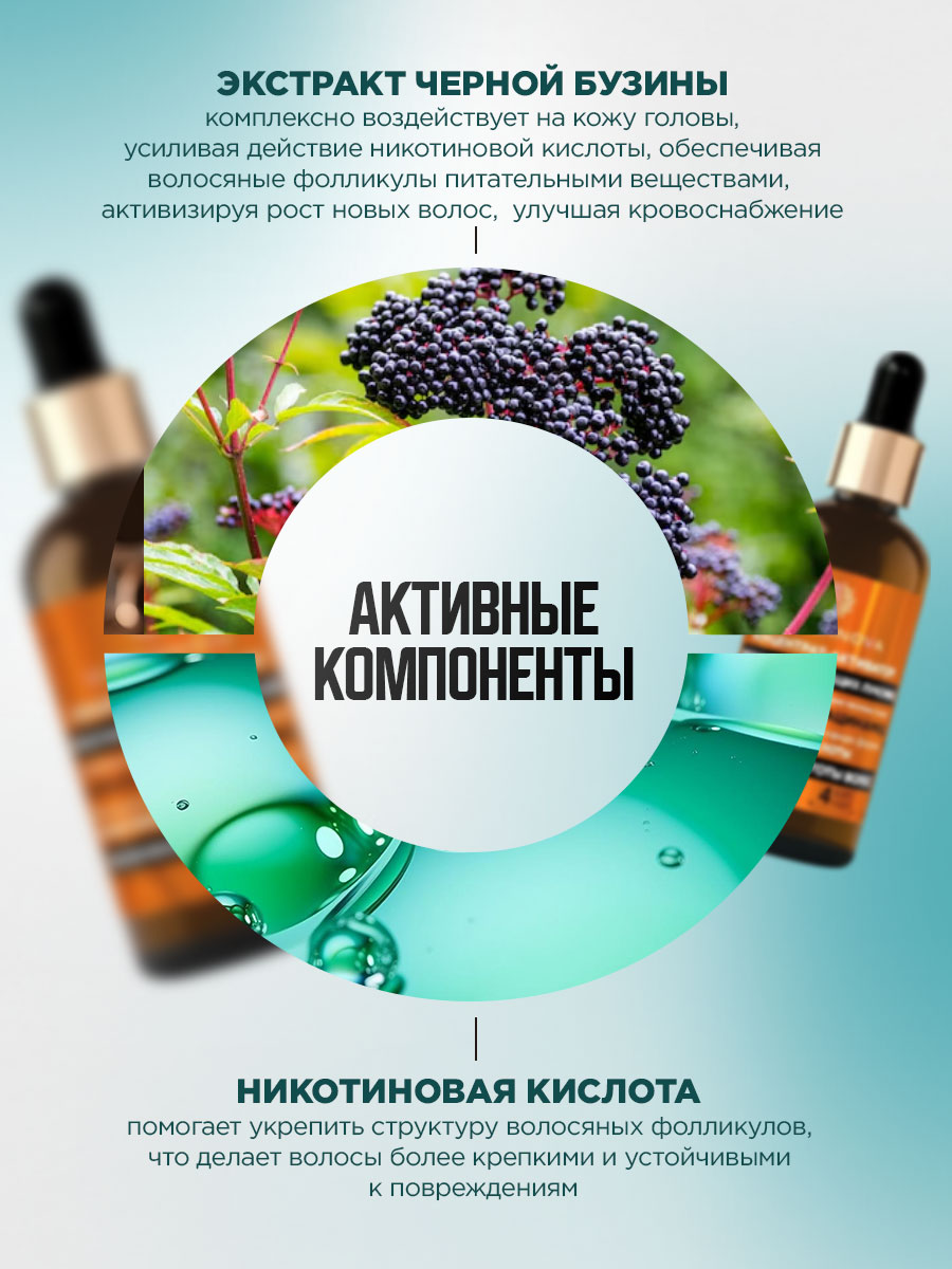 Концентрат-активатор Пробуждение спящих луковиц Увеличение густоты волос 100мл от Supernova + 4