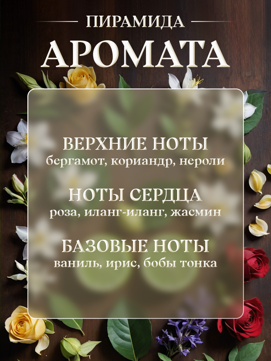 Парфюмерная вода женская Красная Москва 50мл от Новая заря + 7