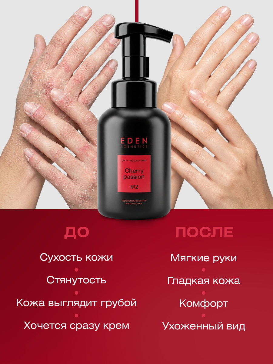 Парфюмированное Мыло-пенка для рук Cherry Passion 350мл от EDEN + 4
