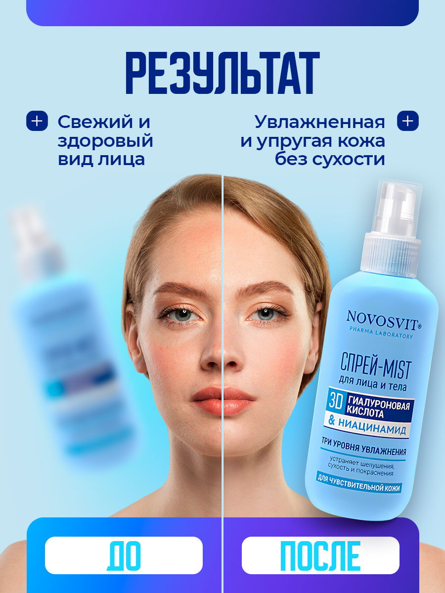 Спрей-Mist для лица и тела 3D Гиалуроновая кислота & ниацинамид 190мл  от Novosvit + 6