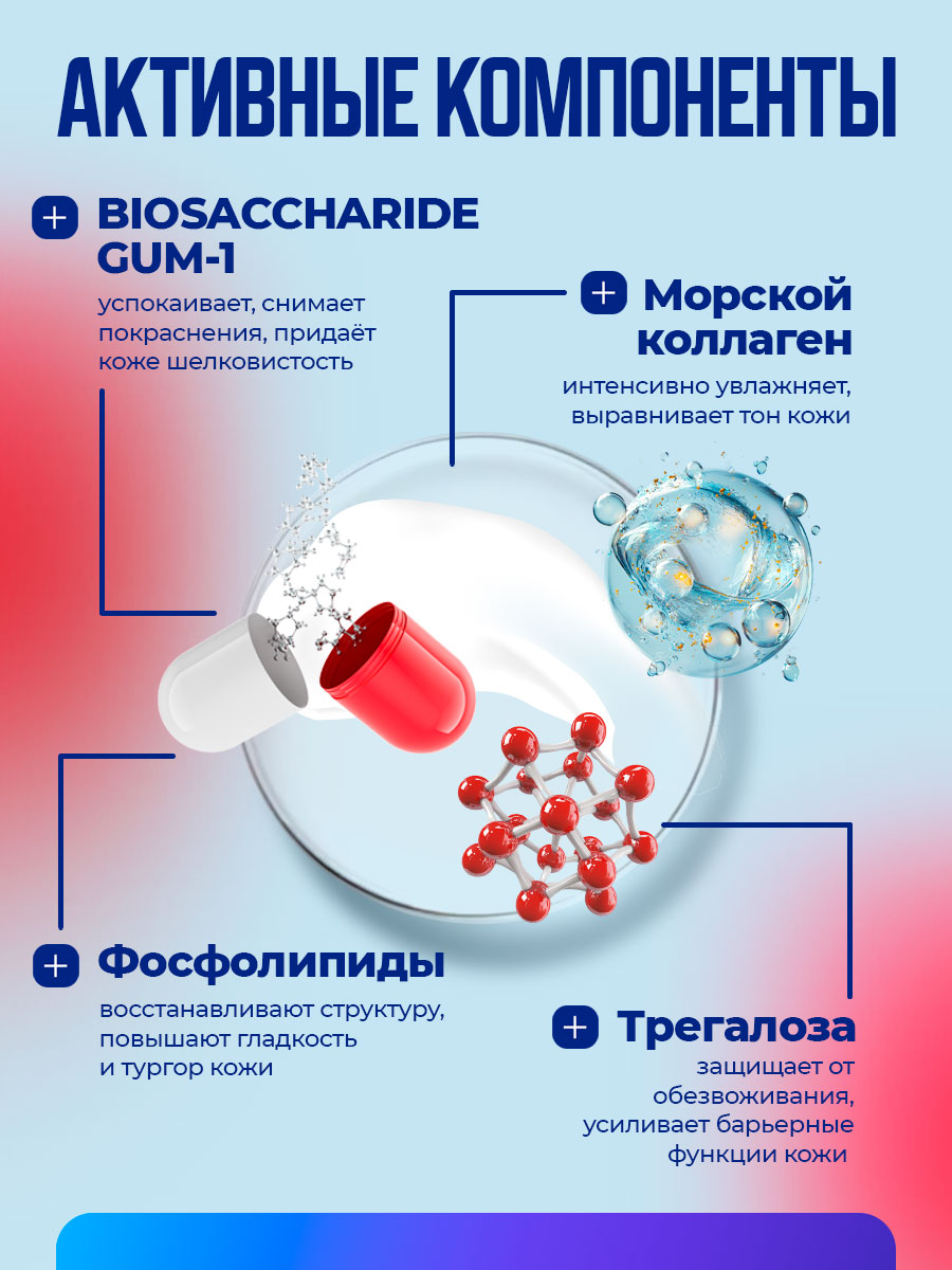 Anti-Wrinkle Защитный дневной Крем для разглаживания морщин 50мл от Novosvit + 6