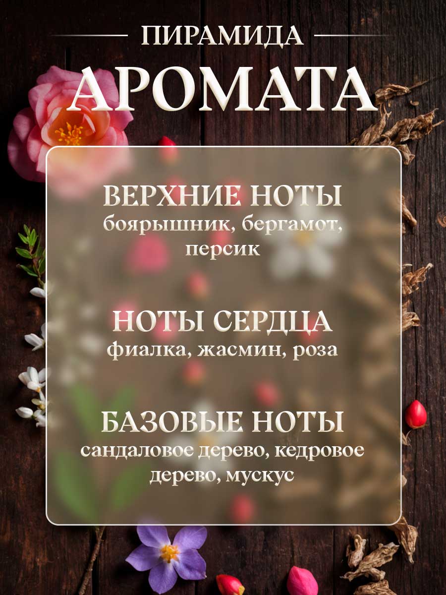 Одеколон Цветочный от Брокара 85мл от Новая заря + 7