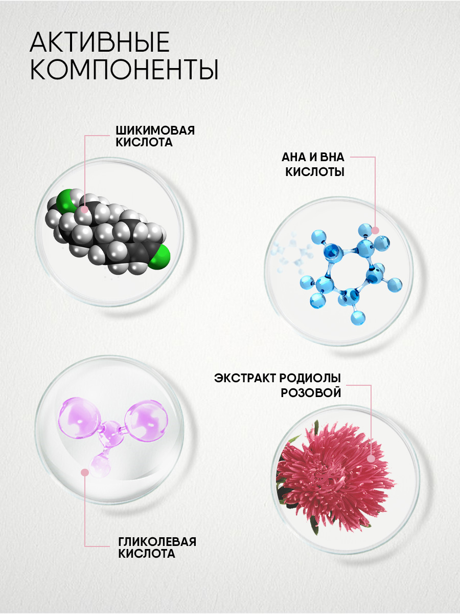 LAB Biome Пилинг для лица мягкий обновляющий 100мл от Natura Siberica + 5