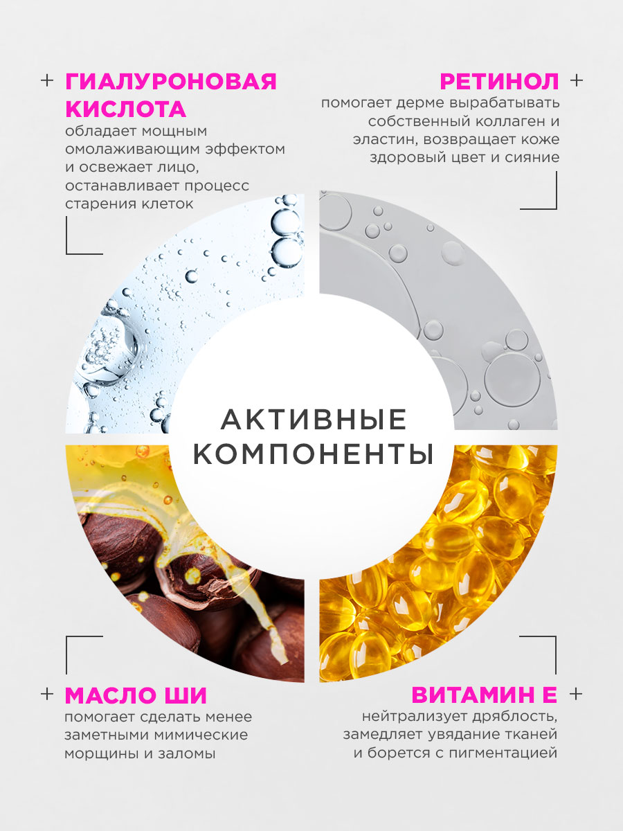 Крем для лица антивозрастной Retinol Liftactiv Retinol Сream 50мл  от NSC + 4